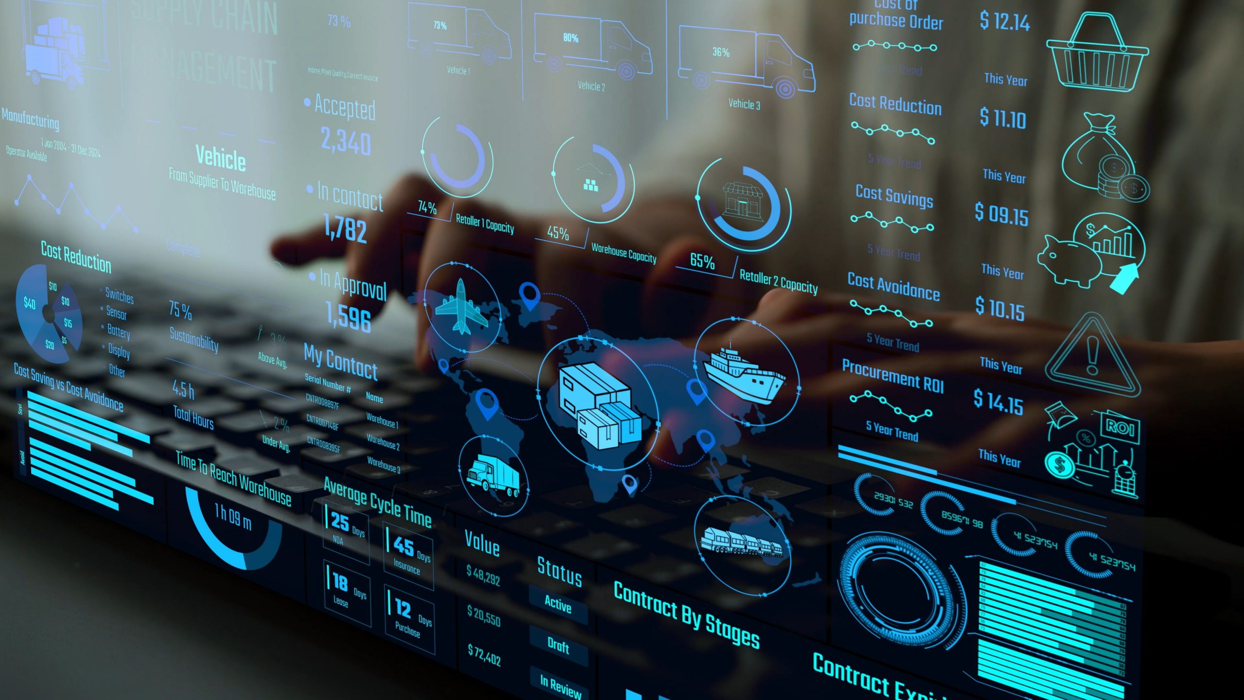 Supply chain management interface showing delivery routes, warehouse efficiency, cost savings, vehicle tracking, procurement ROI, and contract stages. Futuristic supply chain monitoring system. Thunk